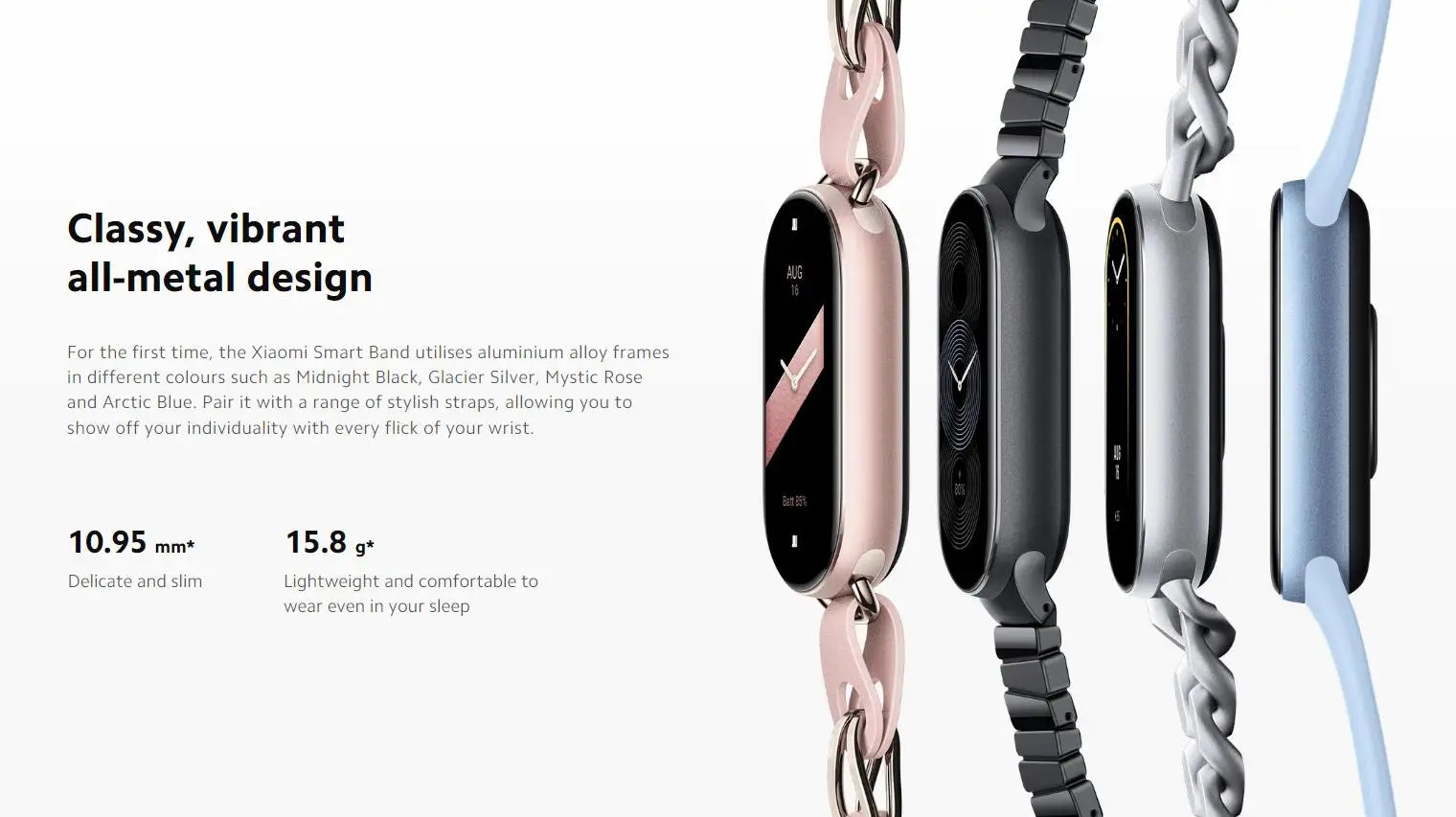 Xiaomi Mi Band 9 Brățară Inteligentă cu Ecran AMOLED