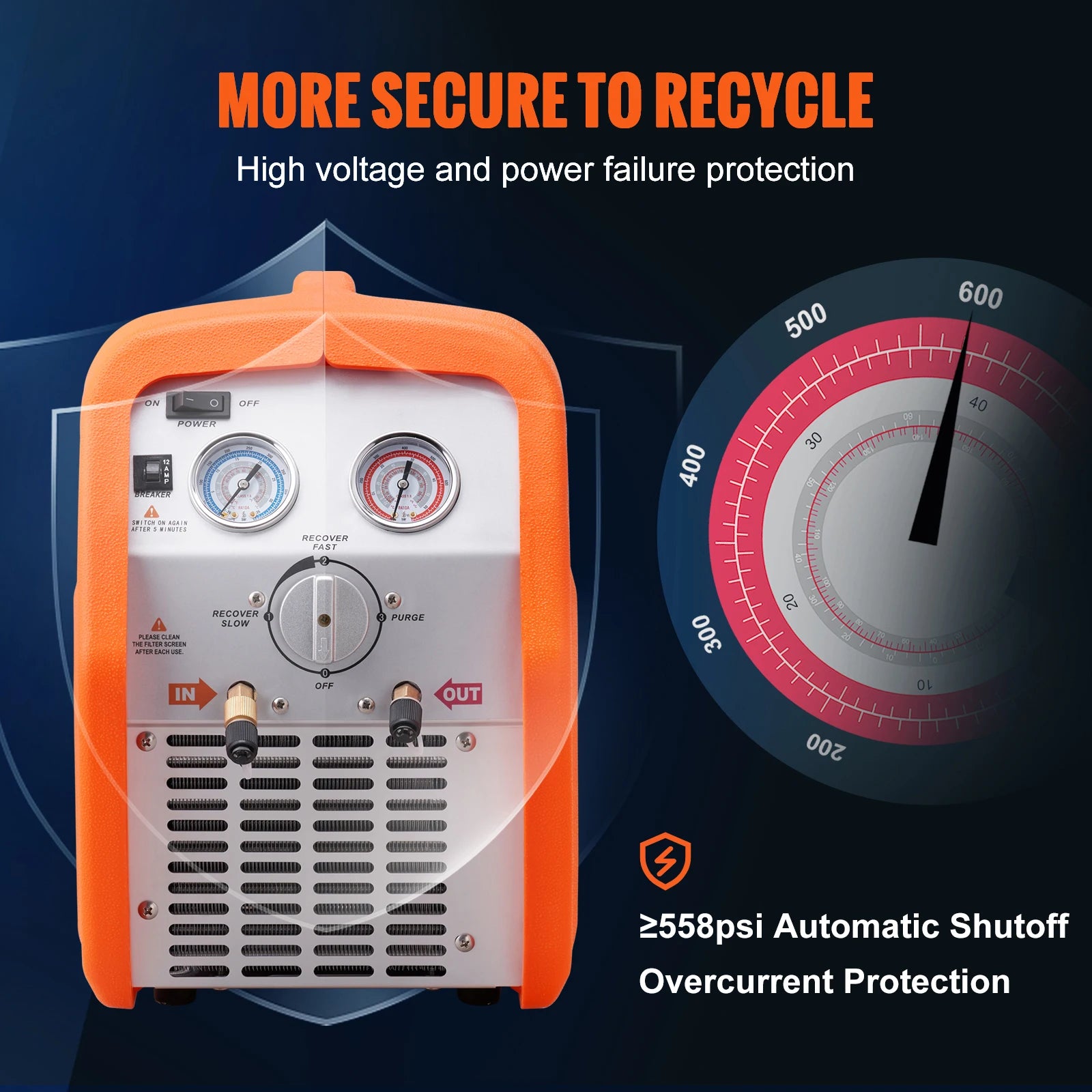 3/4HP–1HP Refrigerant Recovery Machine for AC & Automotive HVAC