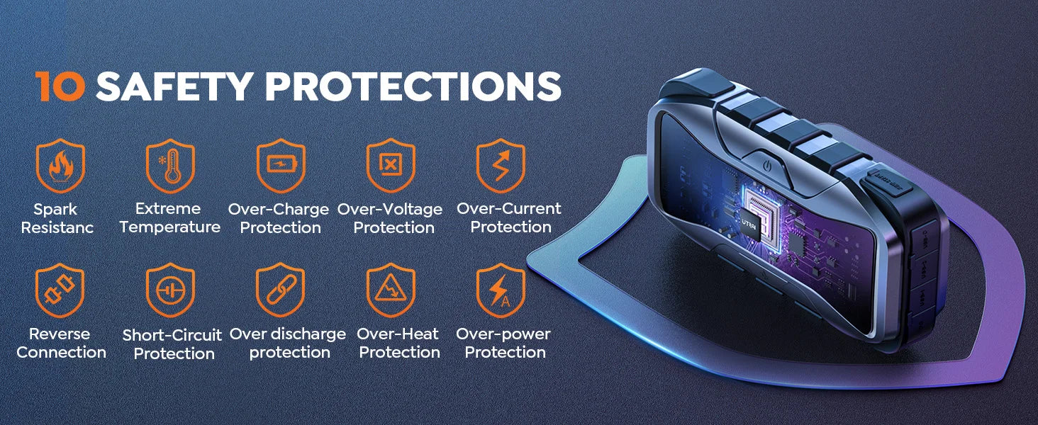 UTRAI 27000mAh Car Jump Starter Power Bank 6000A