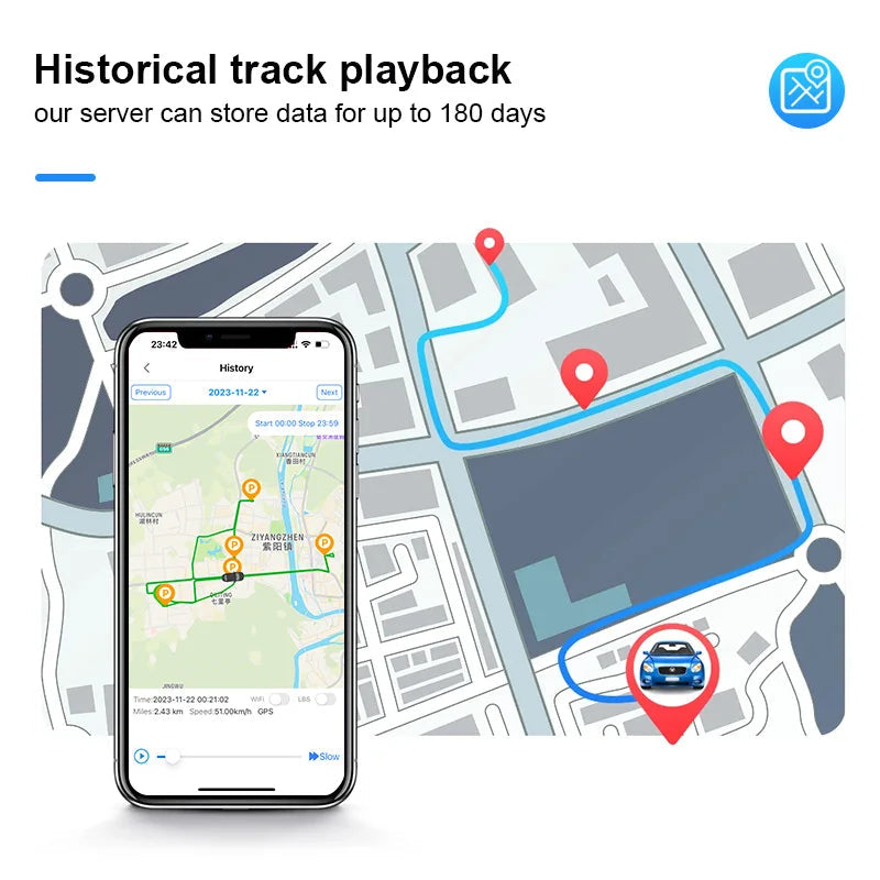 TrackerKing EC33Pura 4G GPS Car/Motor/Bike Tracking Device High Anti-Interference J16 Tracker Rastreador