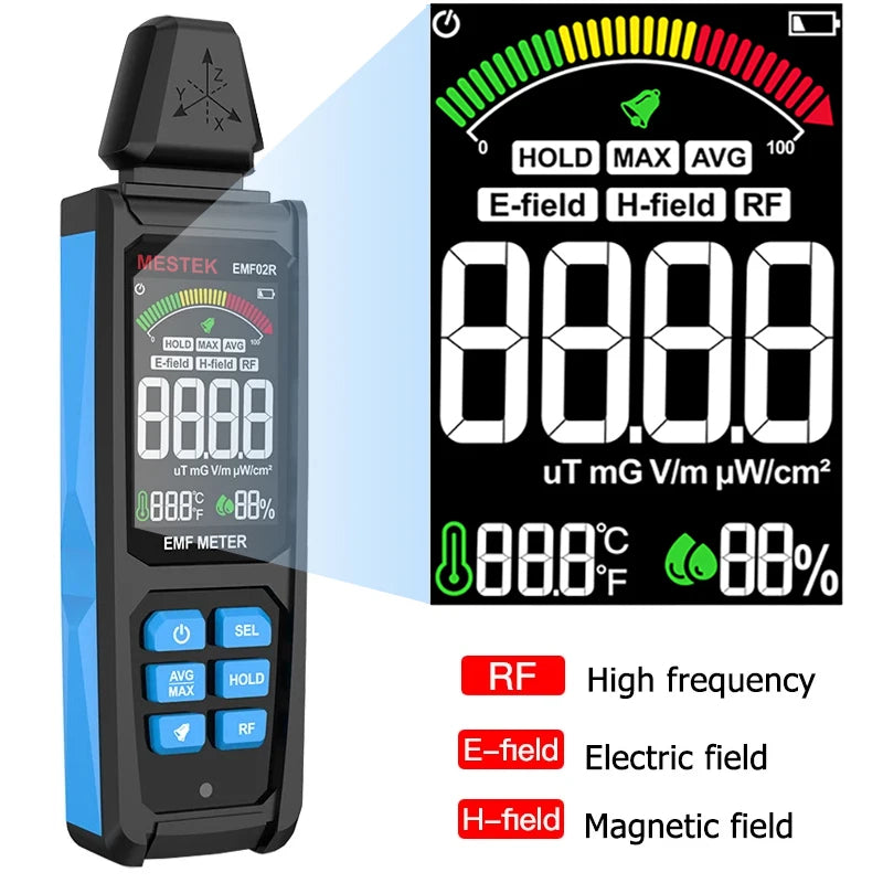 EMF02R Electromagnetic Field Meter