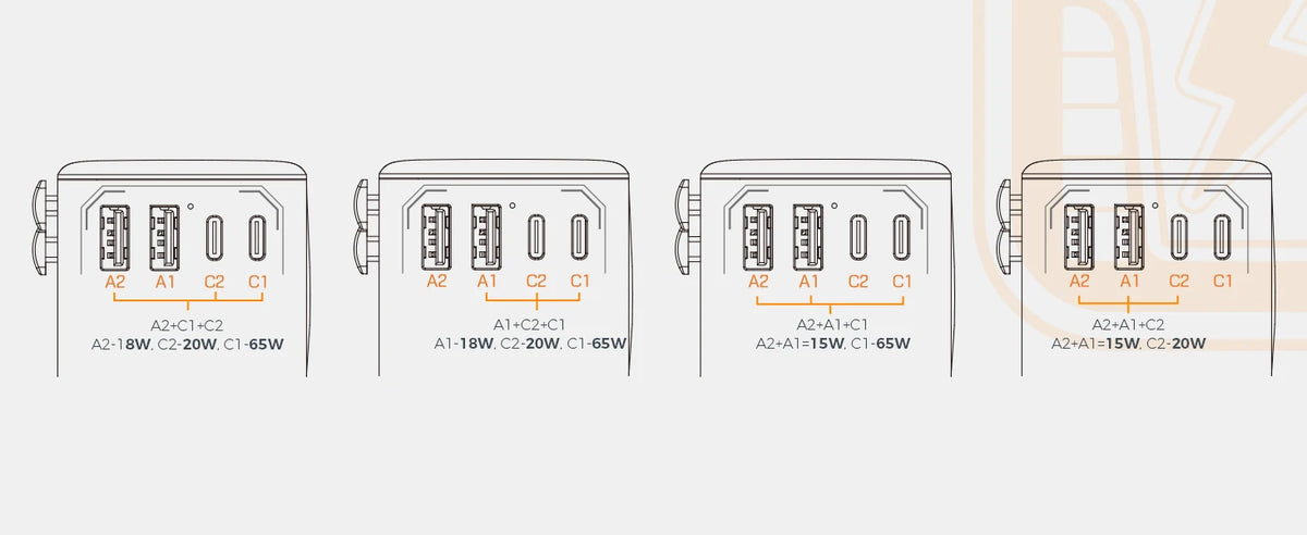 Universal Travel Adapter - USB Power Options
