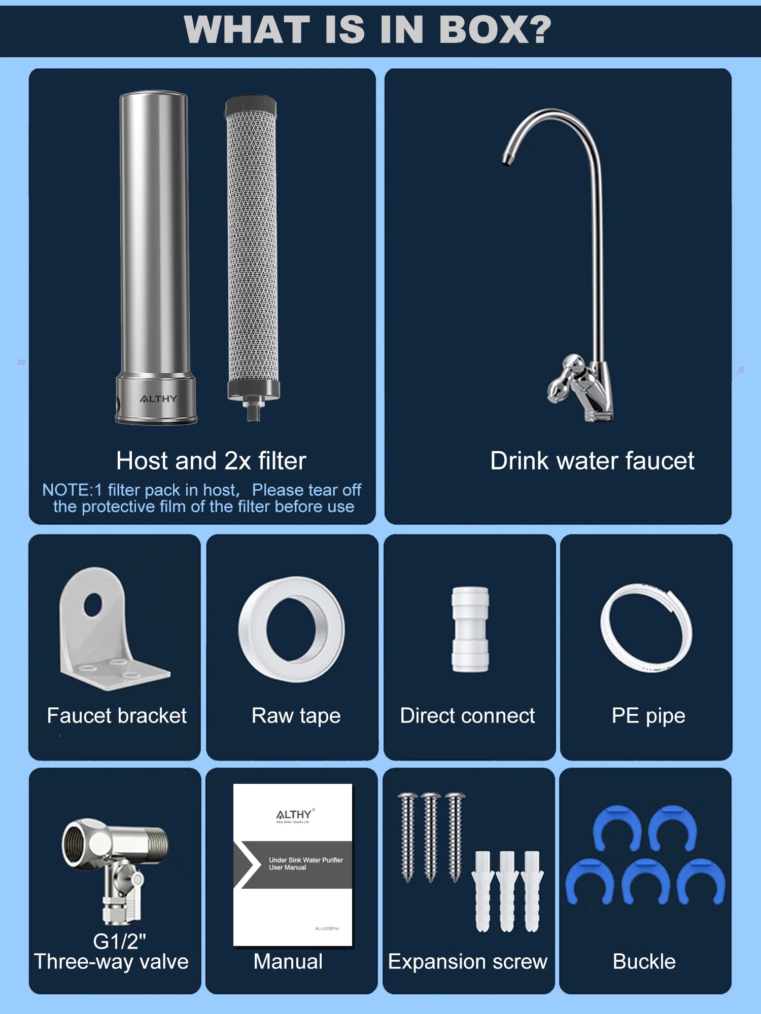 Untertisch-Wasserfiltersystem mit Wasserhahn – 5-stufiger Reiniger