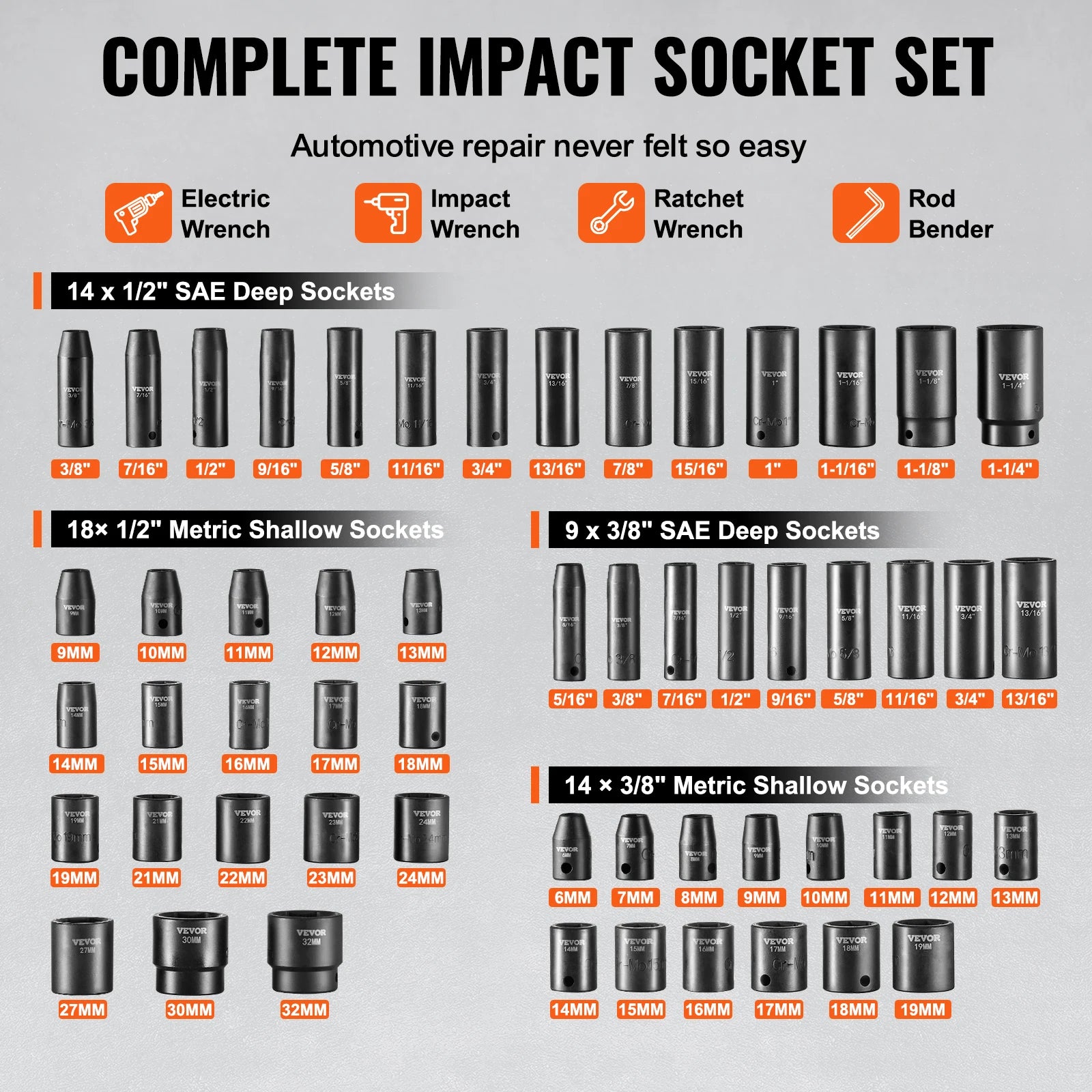 59-Piece Impact Socket Set SAE & Metric 3/8" 1/2" Drive