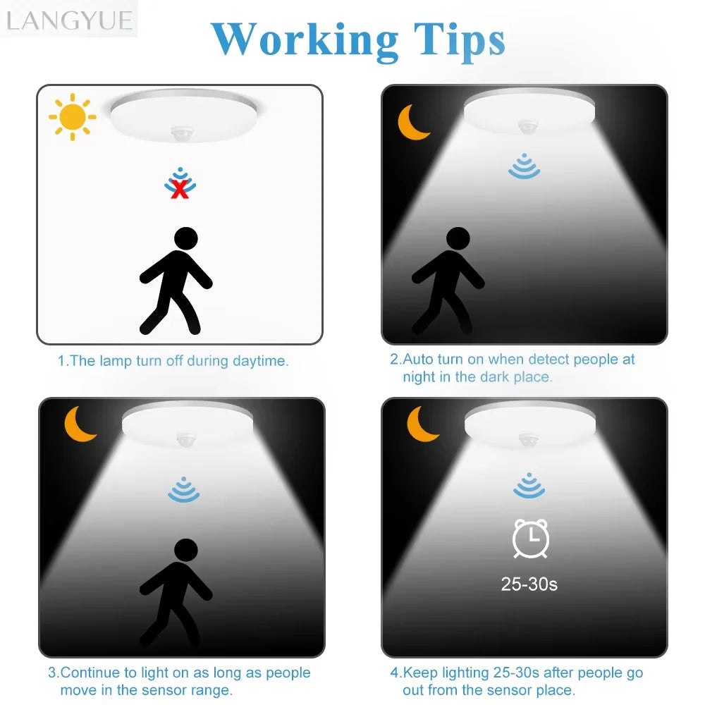 Motion-Sensor LED Ceiling Light