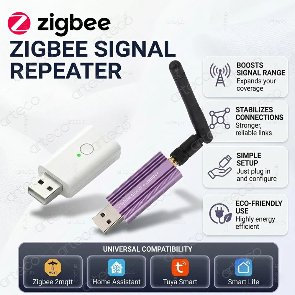 ZigBee Signal Repeater Amplifier Booster USB Signal Range Extender,Expands ZigBee Gateway Network,For Tuya/Z2MQTT Home Assistant
