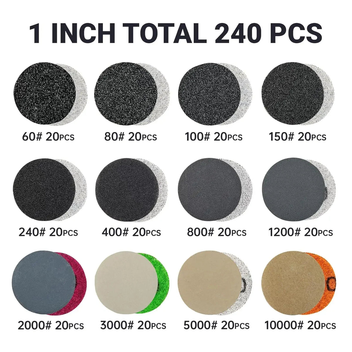 25 mm Wet and Dry Sanding Disc Kit