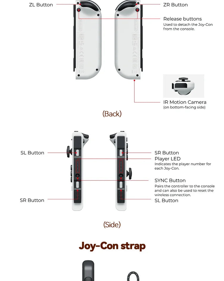 Nintendo Switch OLED Game Console 64GB Set