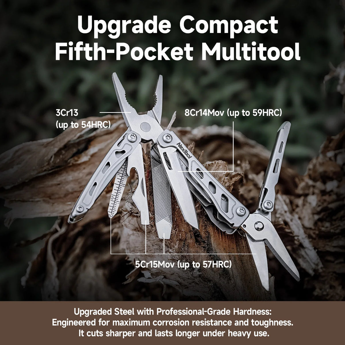F12 Folding Mini Multitool with Pliers and Scissors