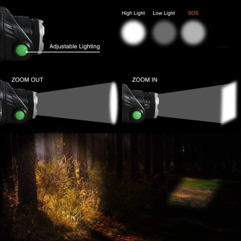 Powerful LED Induction Headlamp USB/DC Rechargeable Headlight Aluminium Alloy Outdoor Waterproof Head Lamp High Lumen Head Torch