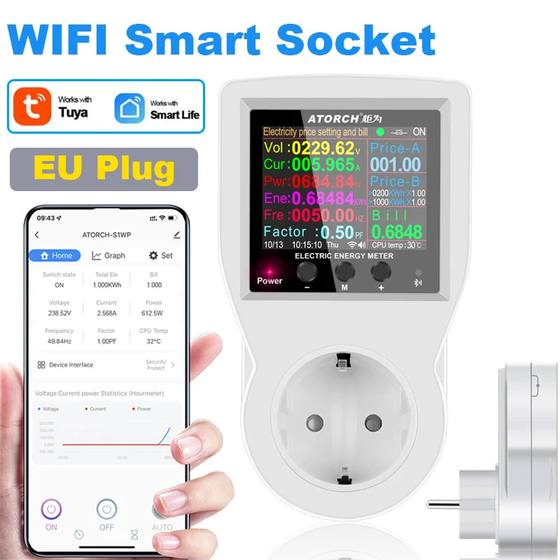 Tomacorrente inteligente Wi‑Fi com exibição de monitorização de energia