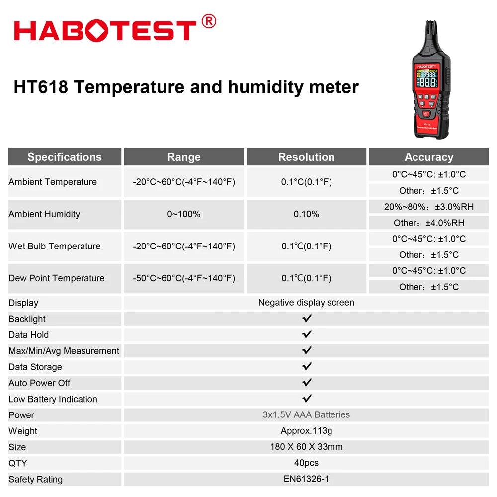 HT618 Temperature, Humidity and Dew Point Meter