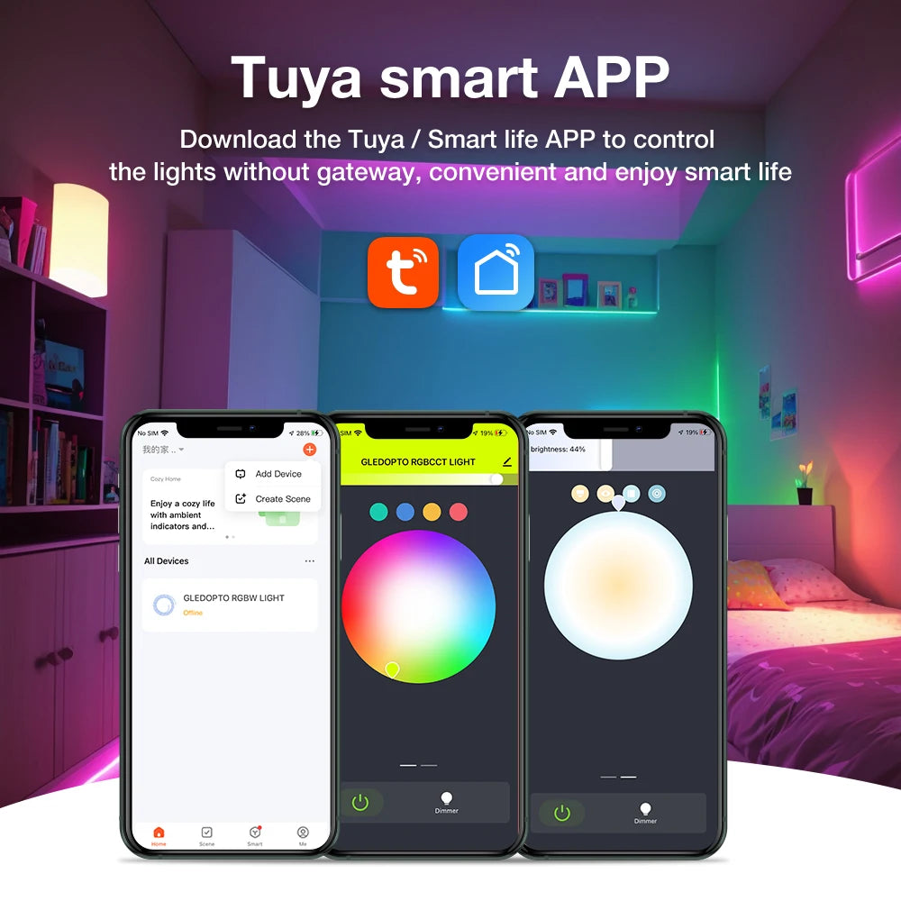 GL-C-201W Smart LED Strip Controller