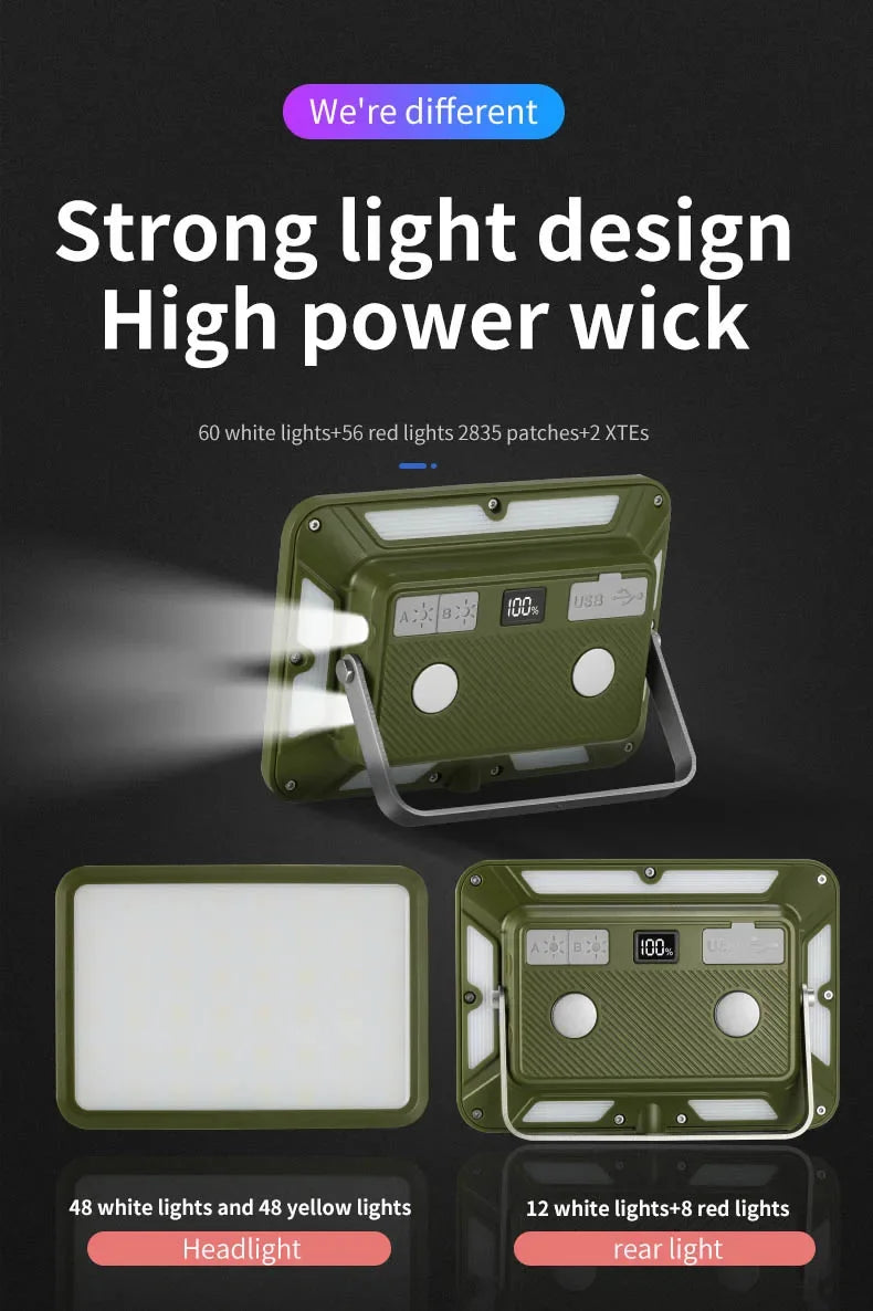 Magnetic Rechargeable LED Camping Light