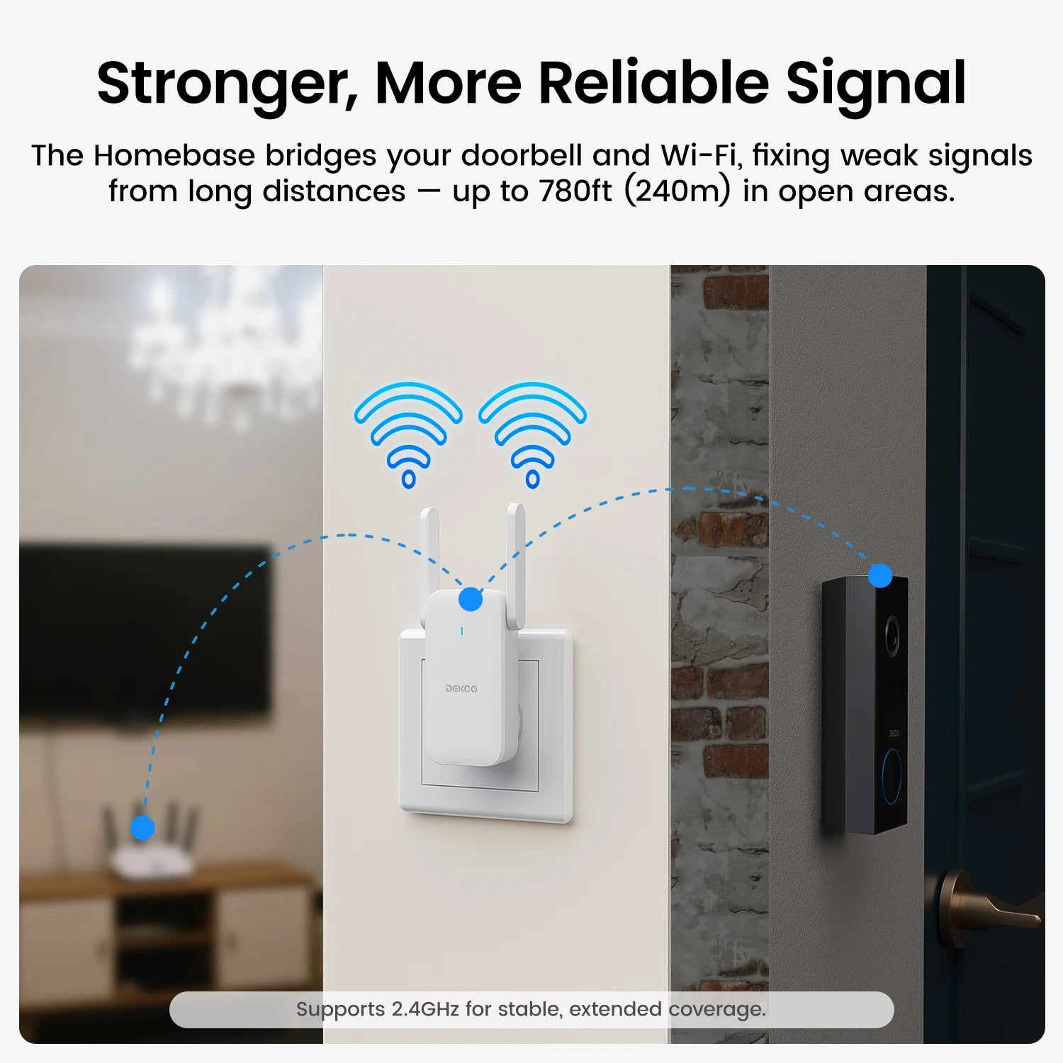DEKCO 3MP WiFi Video Doorbell with 2-Way Audio and AI Detection