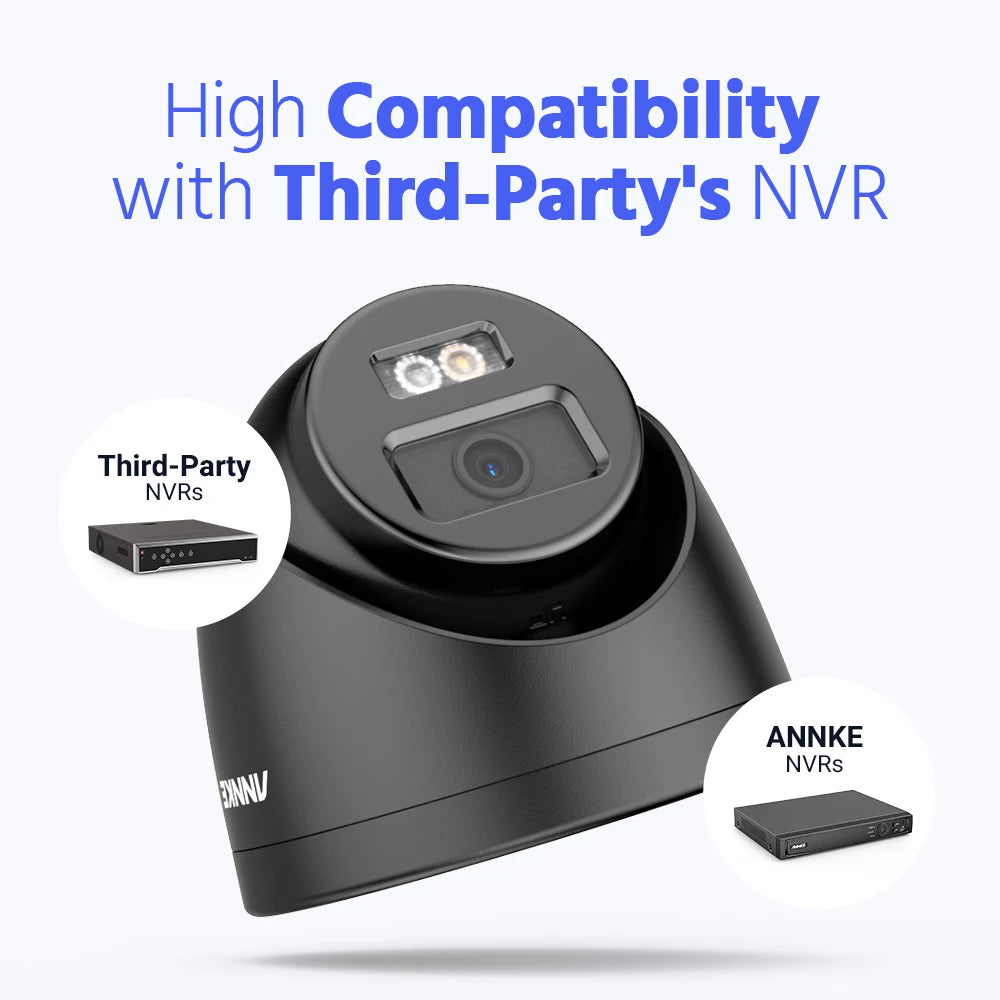 ANNKE 8CH Ultra HD PoE Security Camera Kit with 3K Video