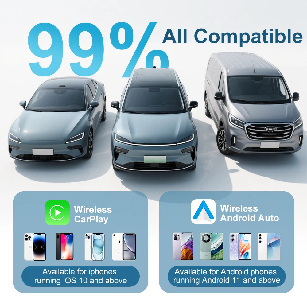(2026 Ulepszony) Adapter CarPlay bezprzewodowy dla Apple iPhone & Android Mały rozmiar Plug and Play Szybkie i stabilne połączenie Bezprzewodowy