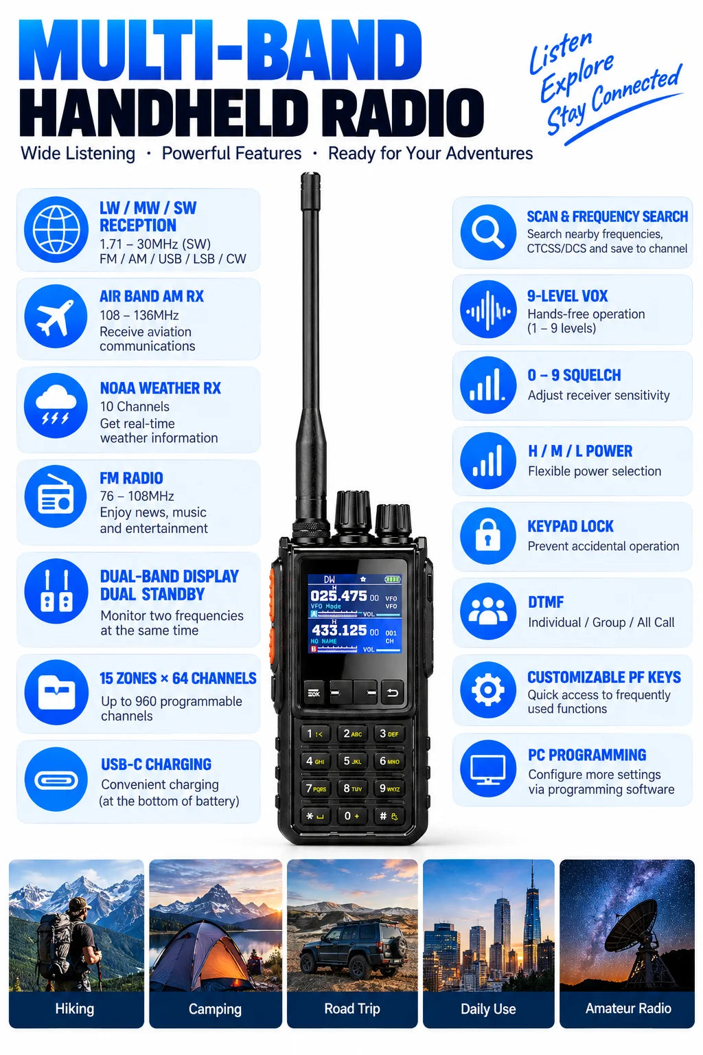 H28Y Handheld Two-Way Radio with Shortwave Receiver
