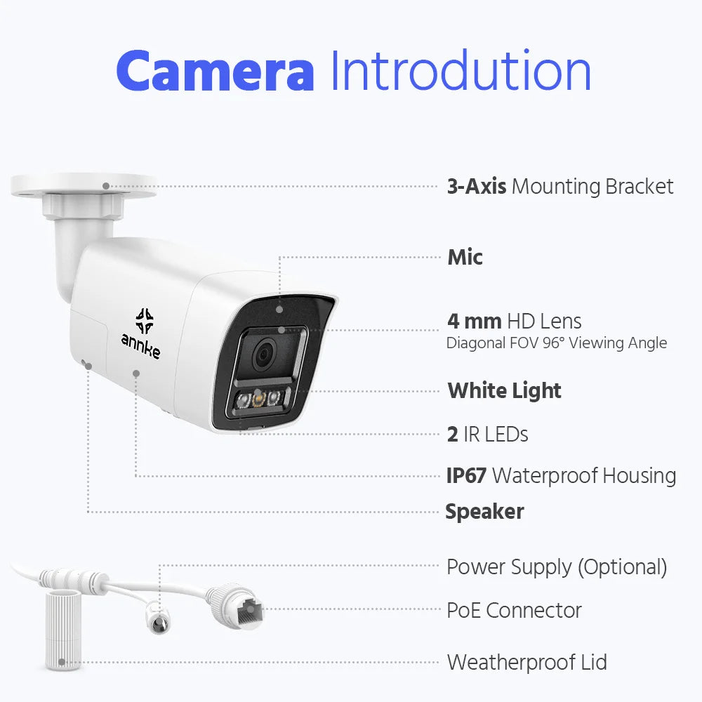 ANNKE 4K PoE Security Camera System with 8CH NVR