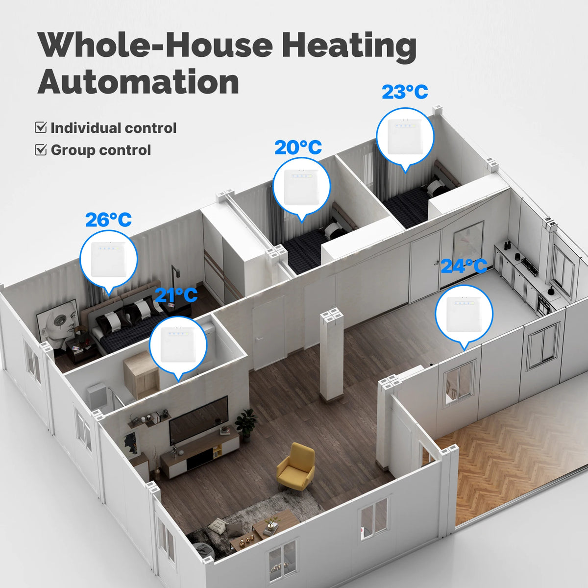 Thermostat WiFi pour radiateurs à câblage pilote