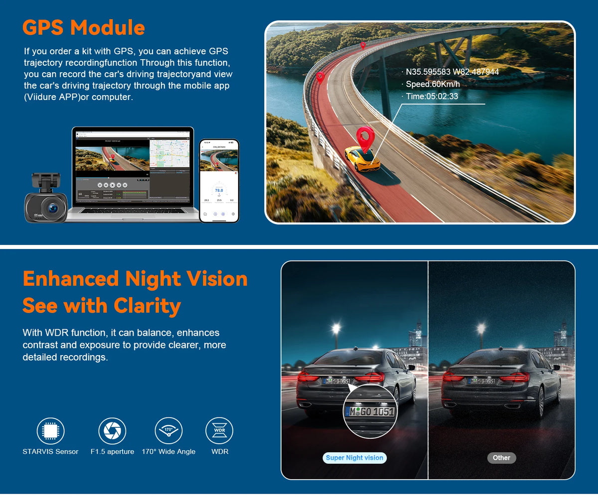 Soam 4K+4K Dash Cam Front and Rear Built-in WiFi 170°Wide Angle 2" IPS Screen Night Vision WDR 24H Parking Mode Mini Black Box