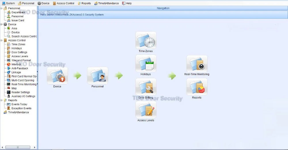 Docházkový terminál ZKTeco na otisky prstů s Wi‑Fi a 3000 šablonami