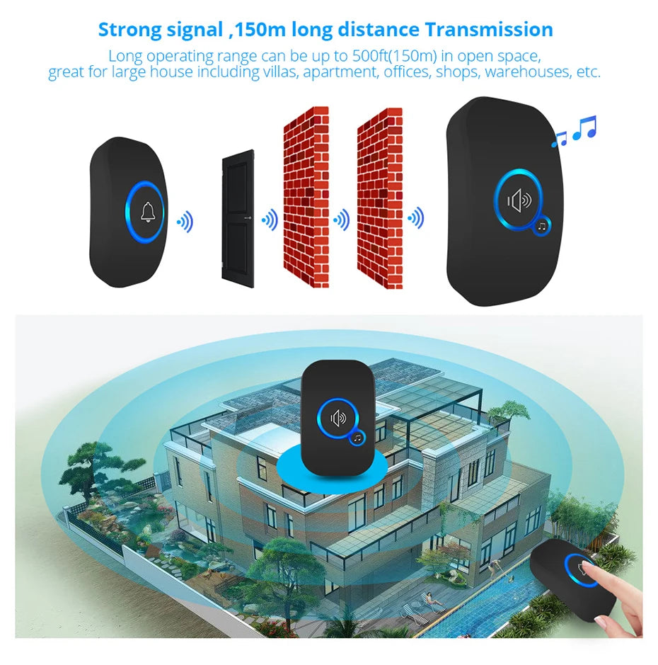 Wireless Doorbell with 32 Ringtones and 4 Volume Levels