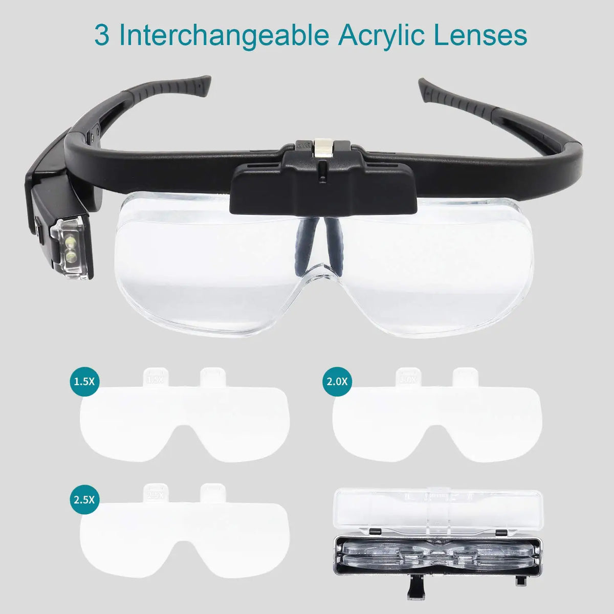 Rechargeable LED Magnifying Glasses with Three Lenses