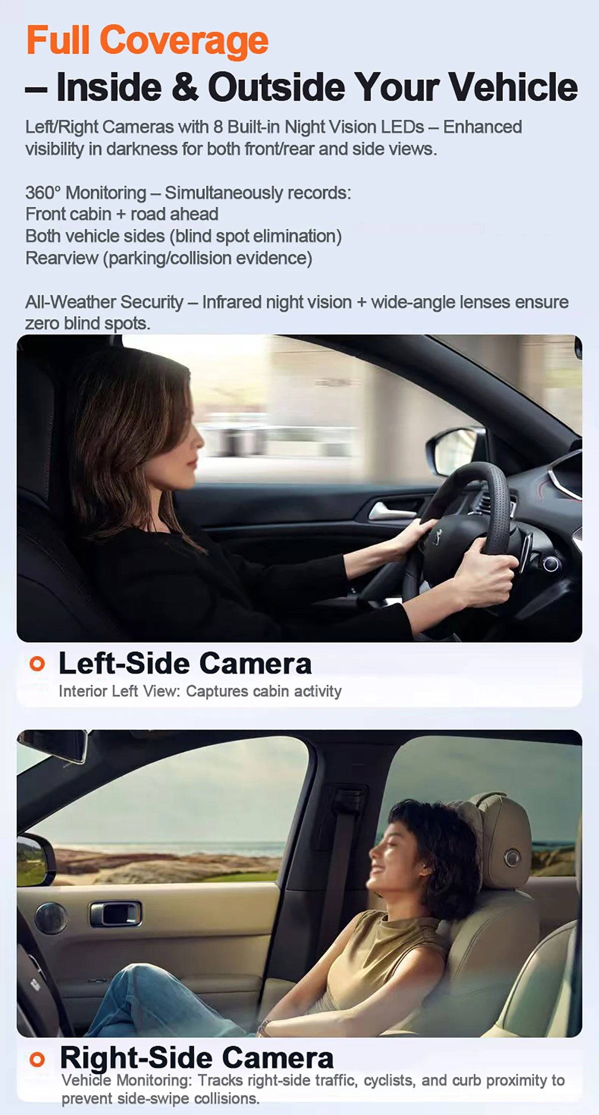 4-linse 360° dashcam med natvision og 24-timers parkeringsovervågning