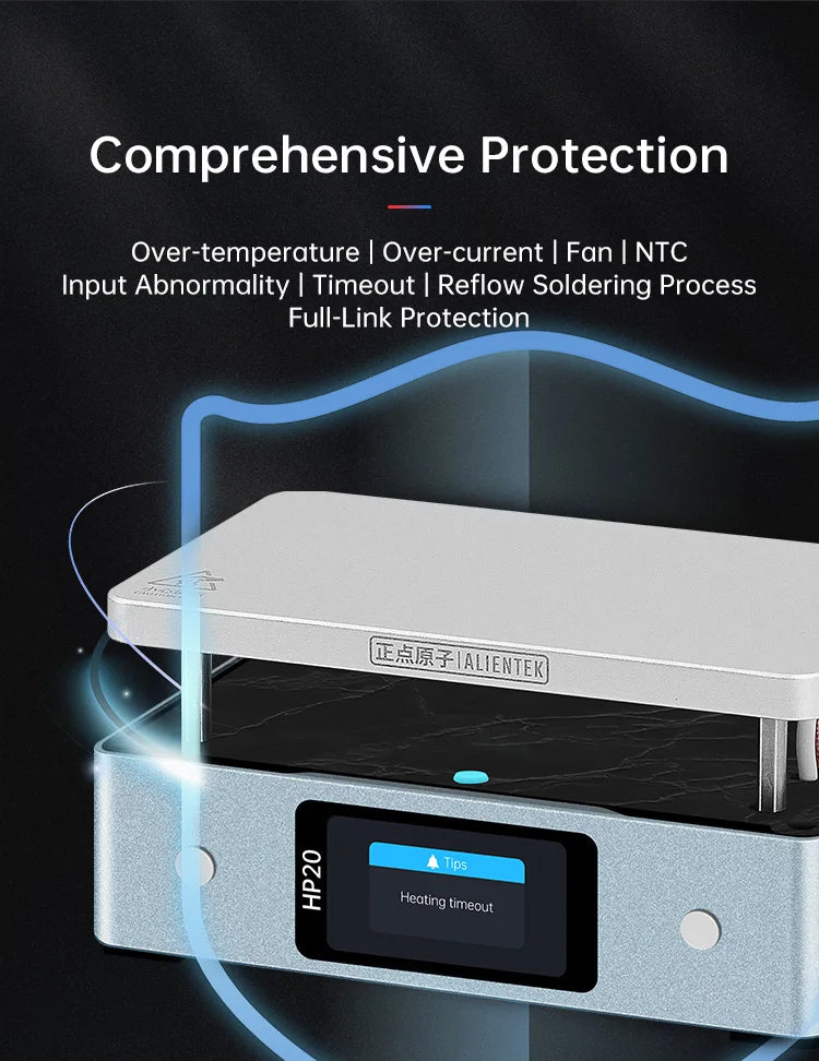 HP20 Mini Hot Plate Preheater - Set Options