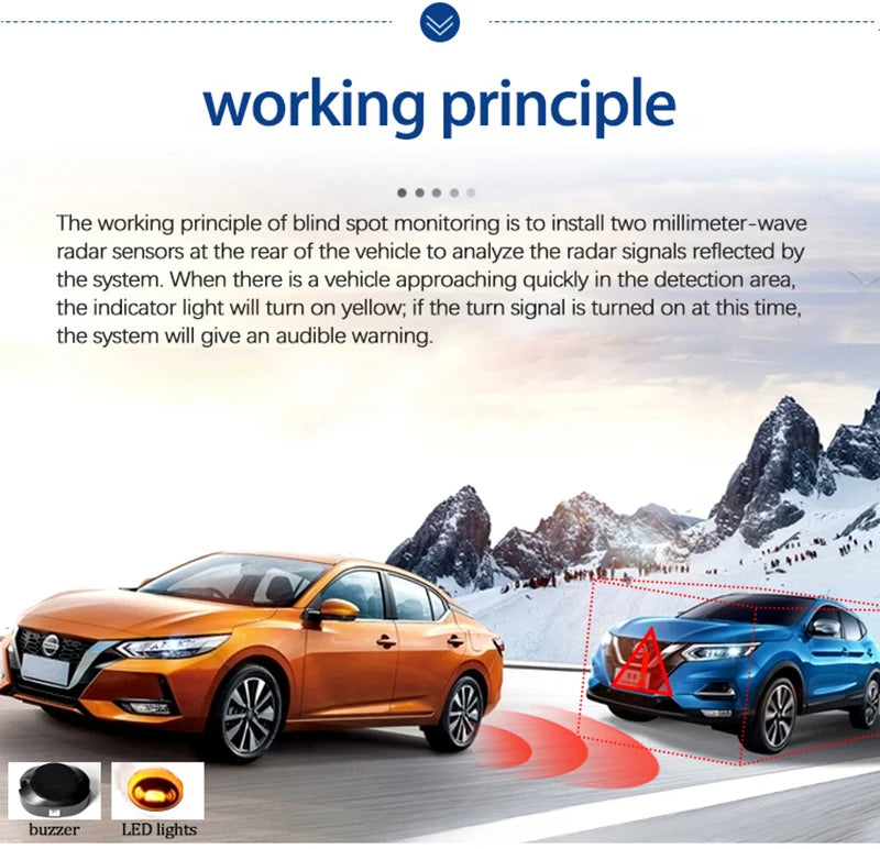 77GHz Radar Blind Spot Detection System for Safer Lane Changes