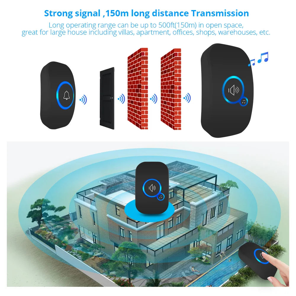 Wireless Doorbell with 32 Ringtones and 4 Volume Levels