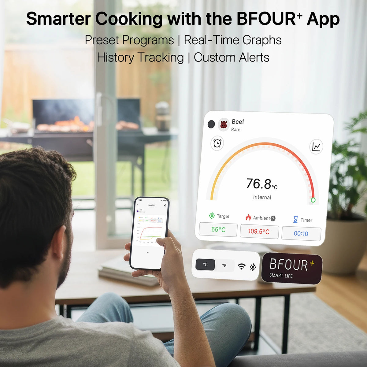 Wireless Digital Meat Thermometer with WiFi and Bluetooth