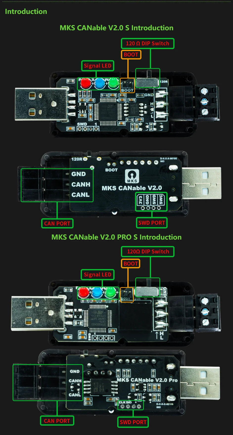 CANable 2.0 USB-to-CAN Adapter Options