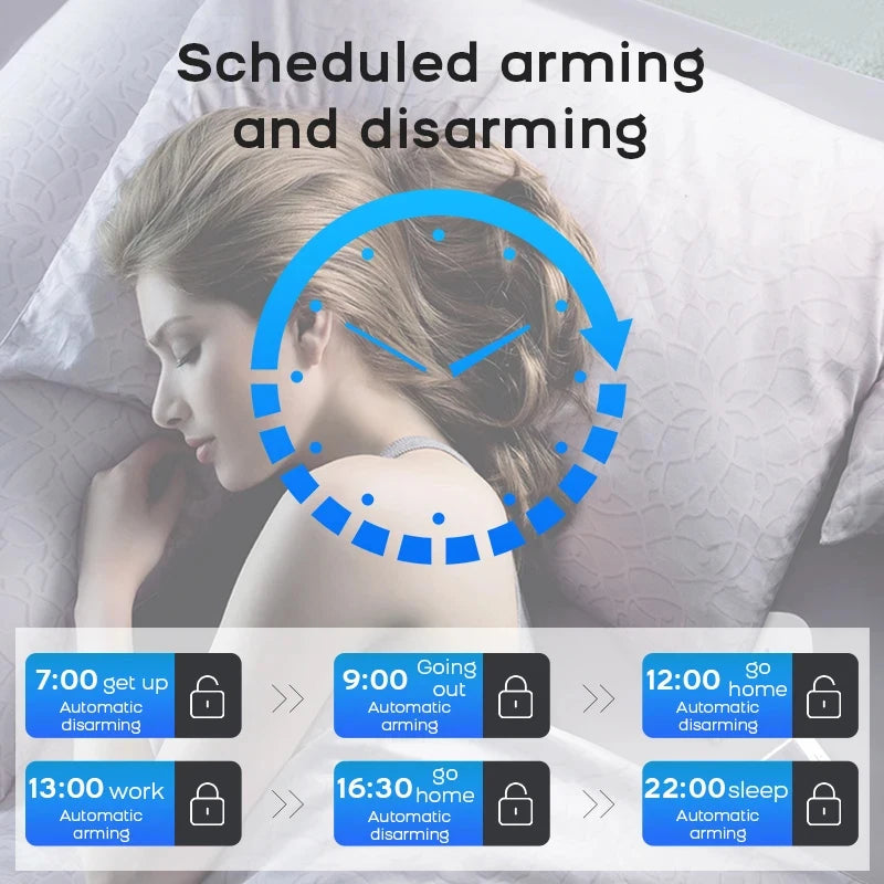 PGST 4G WiFi Home Burglar Anti Theft Security Alarm Complete Kit Works with Tuya Works with Smart Life Smart App Remote Control Wireless Sensor Combination Standby Power Backup Alarm System Apartment Villa Store Warehouse Eur