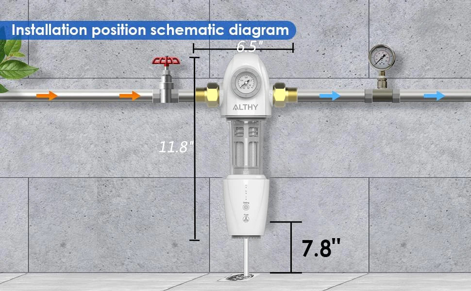 Automatic Whole House Water Prefilter with Backwash & 40μm Mesh