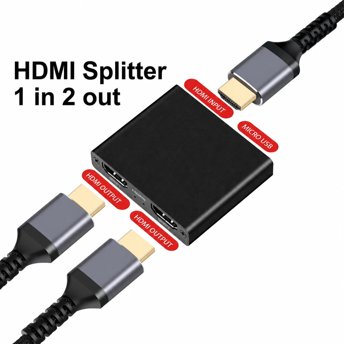 Divisor HDMI - Uma entrada para duas saídas