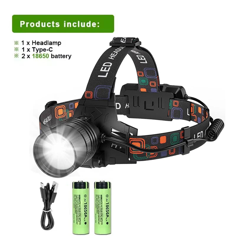 H02 Type-C Zoomable Headlamp