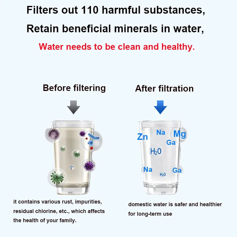 Refrigerator Water Filter accessories For LG LT1000P Compatible With ADQ74793501,ADQ74793502,MDJ64844601,AGF80300704,ADQ75795105