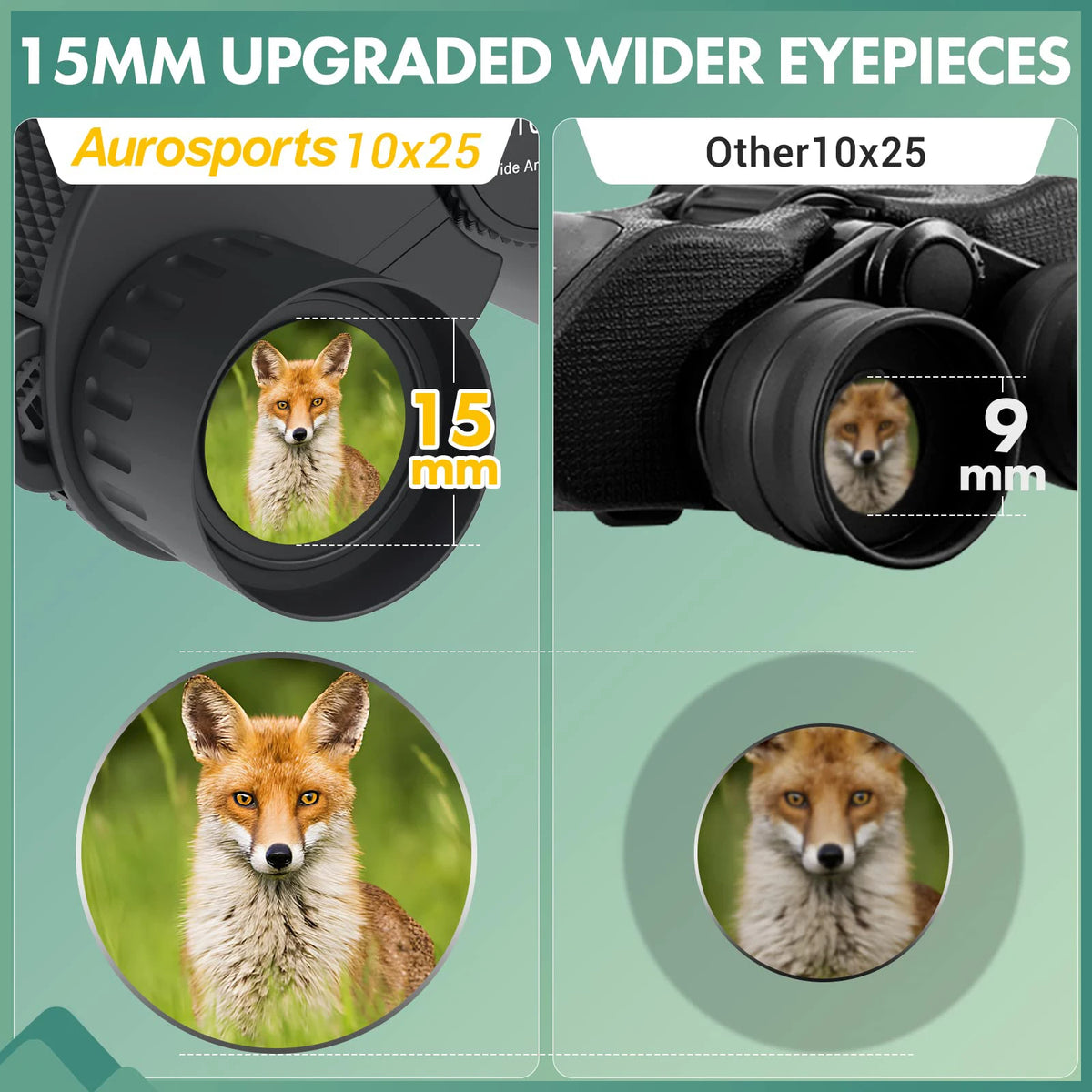 Compact 10x25 Folding Binoculars