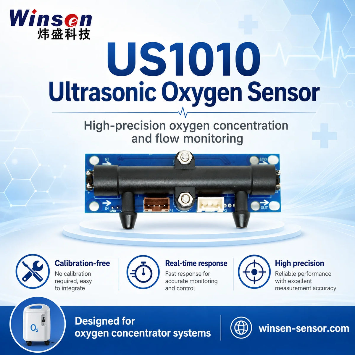 US1010 Ultrasonic Oxygen Sensor Module