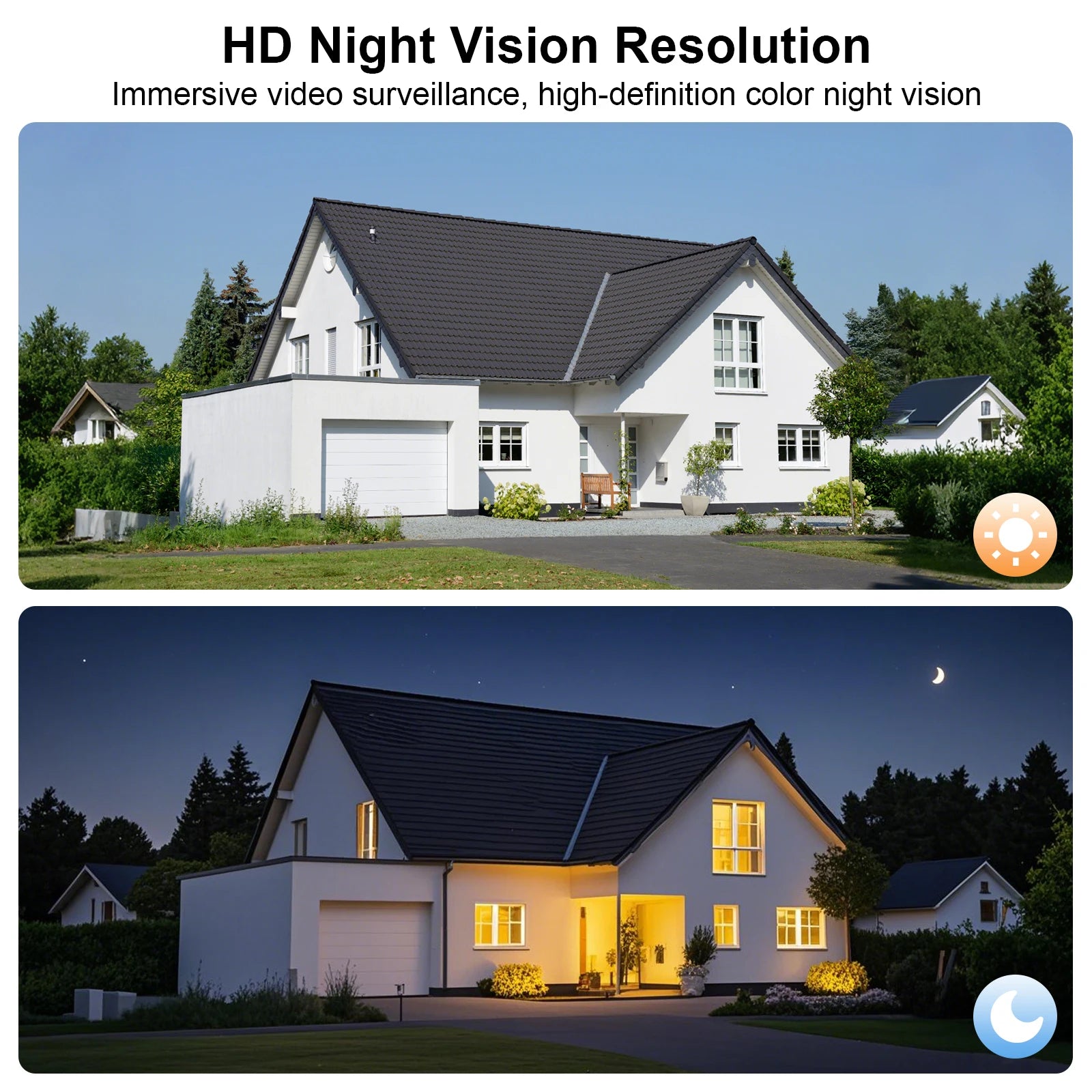 ANRAN 1296P Floodlight WiFi Solar Camera