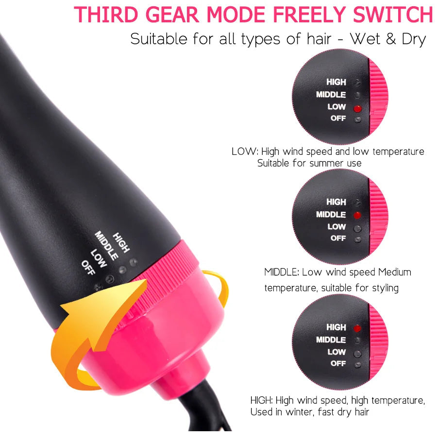 Multi-Function Hair Dryer Brush Blow Dryer Brush 4 In 1 Styling Tools Styler Volumizer Hot Air Straightener Brush For All Hair