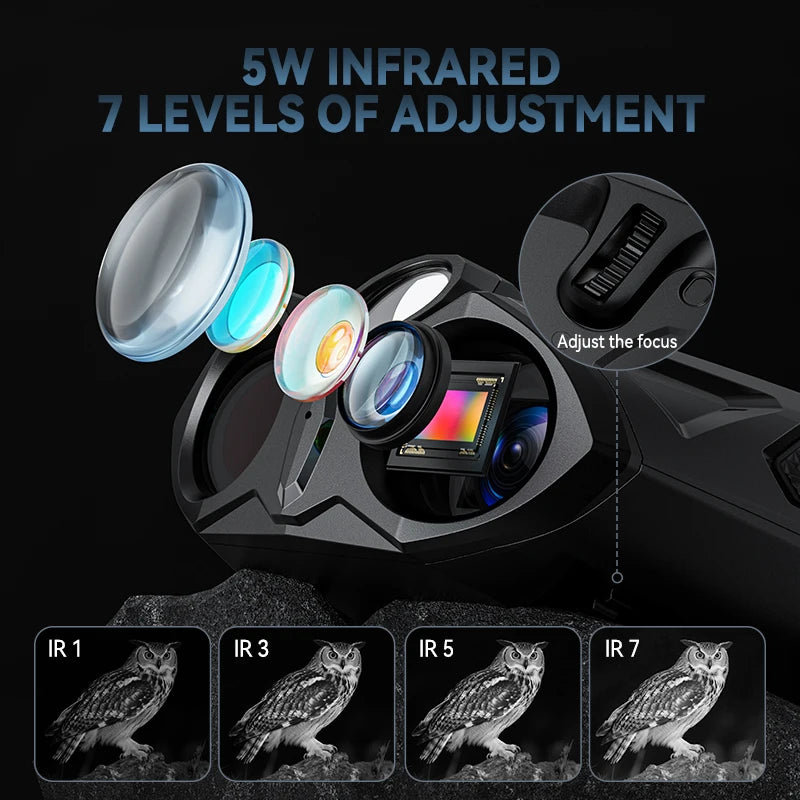 Digital Night-Vision Binoculars with 4-Inch Screen