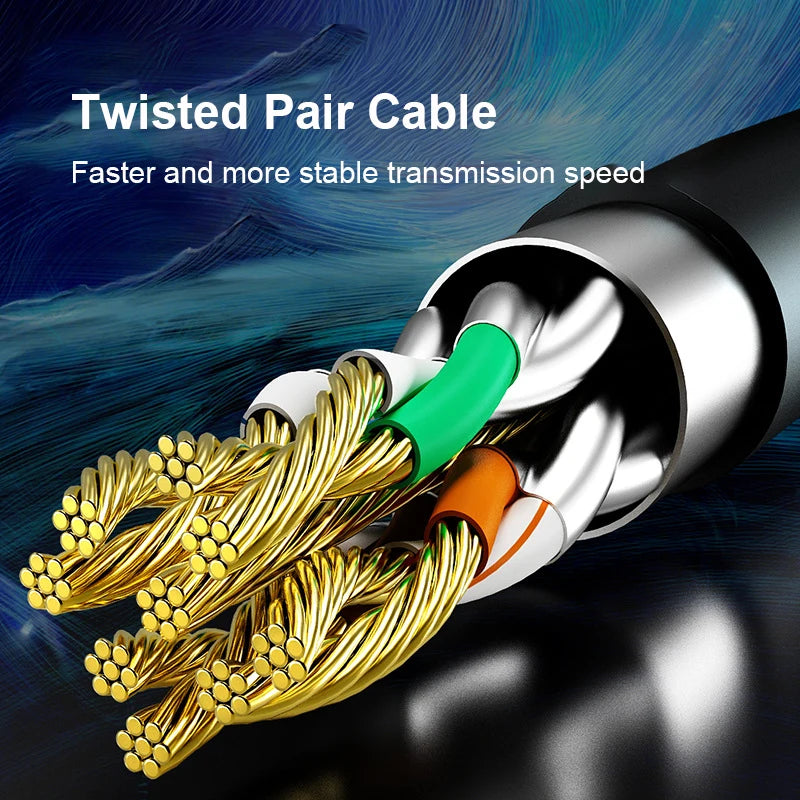 Cat8 RJ45 Ethernet Cable - Flat or Round