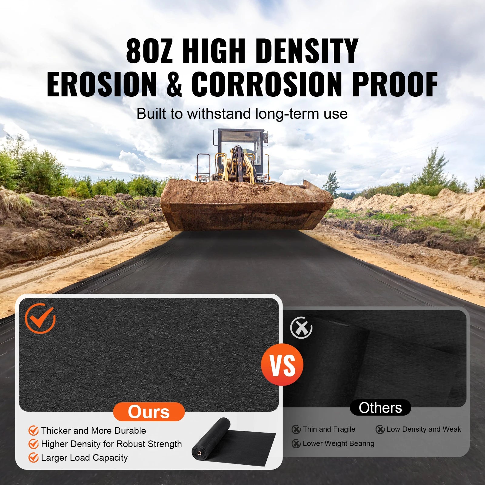 SucceBuy Non Woven Geotextile Fabric Under Gravel Driveway Fabric Landscape Fabric Heavy Duty Weed Barrier French Drain Drainage