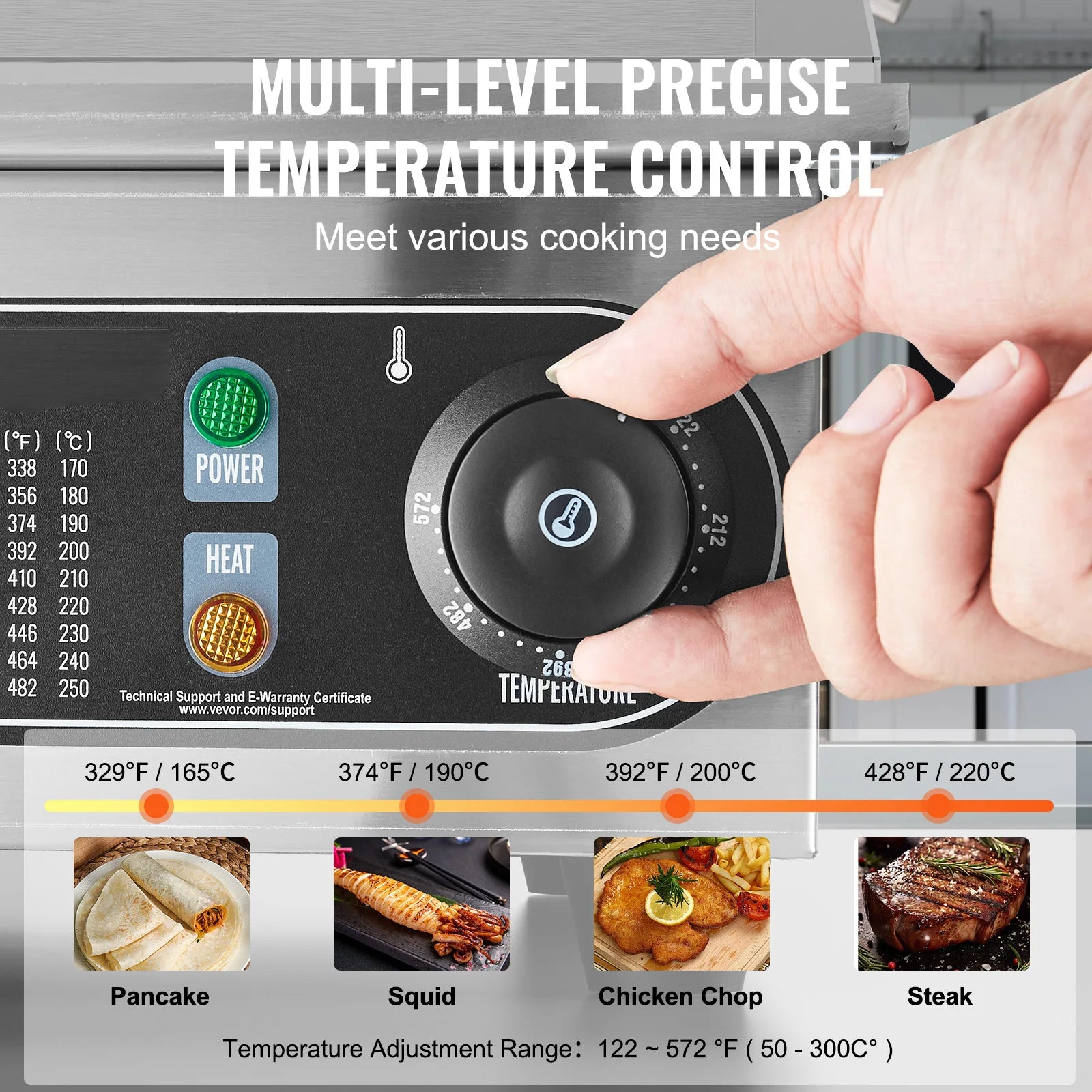 Commercial Electric Griddle 122–572°F Flat Top Countertop Grill