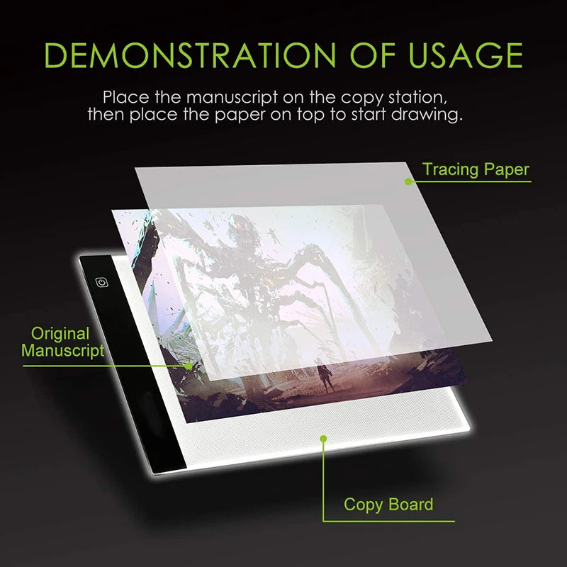 Piastra da tracing USB LED — Opzioni A3/A4/A5