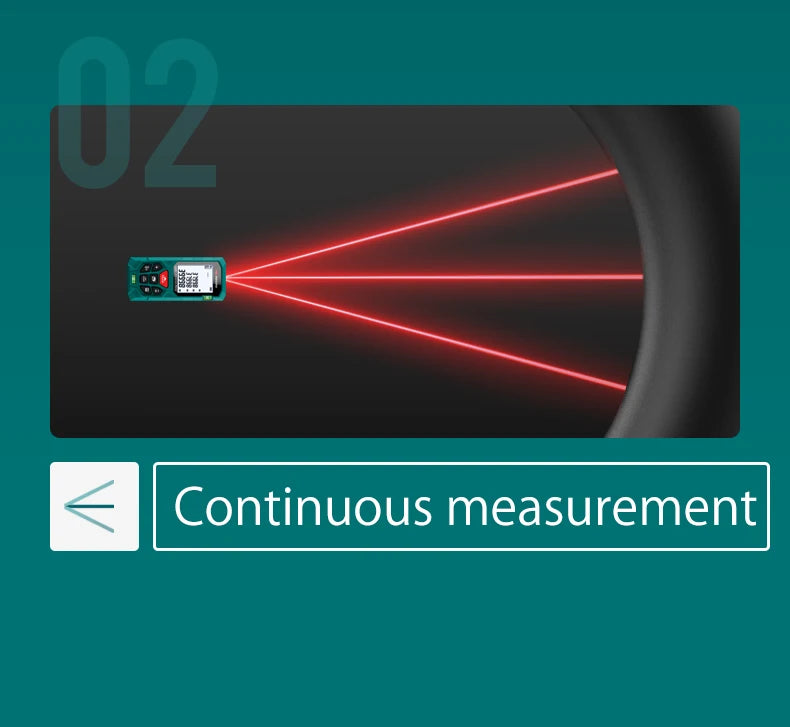 Laser Distance Meter 40M–120M ±2mm Digital Rangefinder Tool