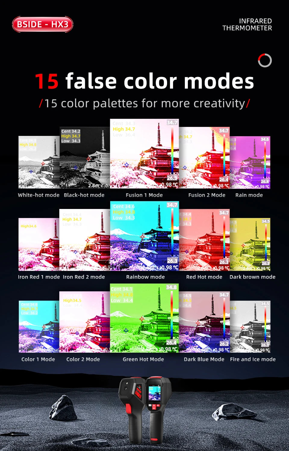 BSIDE black Smart Portable Thermal Imager 15 Color Palettes -20~550C 100×100IR Resolution PC Analysis Software Drop Resistant